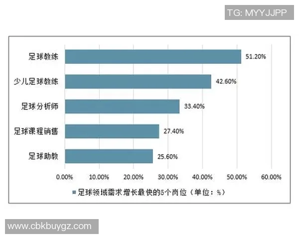广州足球队配合表现的数据分析与战术探讨